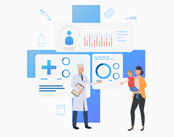 Healthcare Trends Analysis